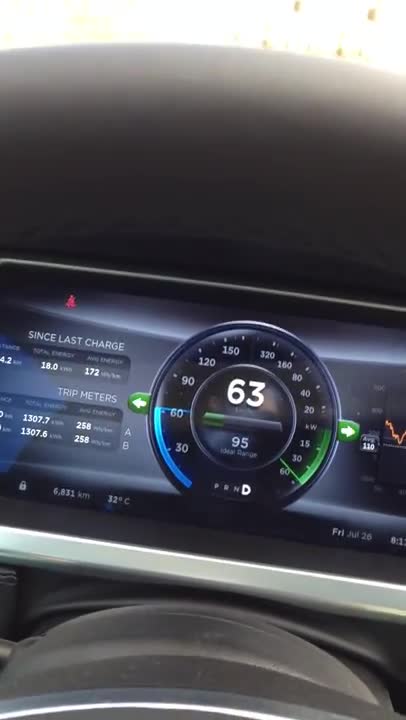 Зареждане на електромобил Tesla Model S при дърпане от камион