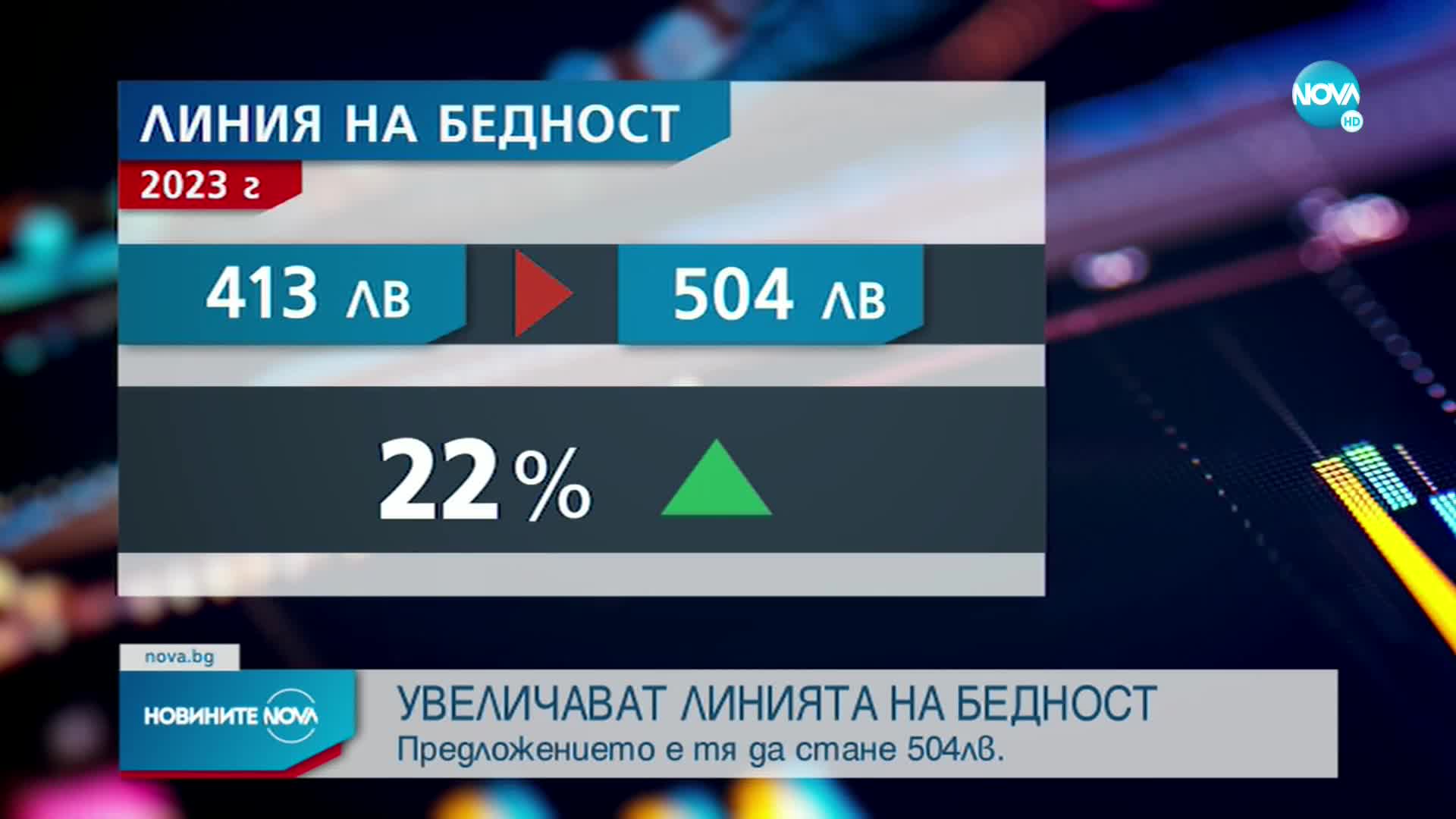 Кабинетът обсъжда повишаването на линията на бедност от 2023 г.