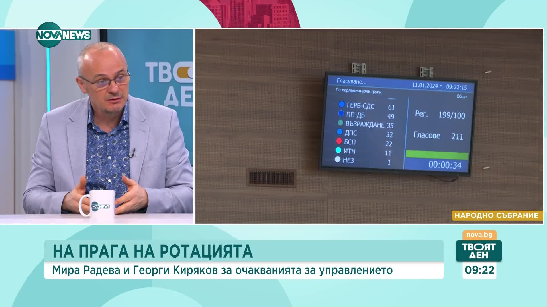 На прага на ротацията: Какво ще е бъдещето на кабинета
