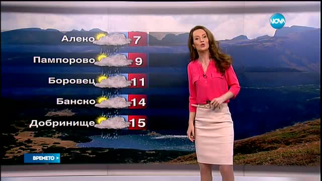 Прогноза за времето (08.05.2016 - обедна)