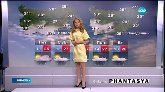 Прогноза за времето (04.06.2015 - централна)