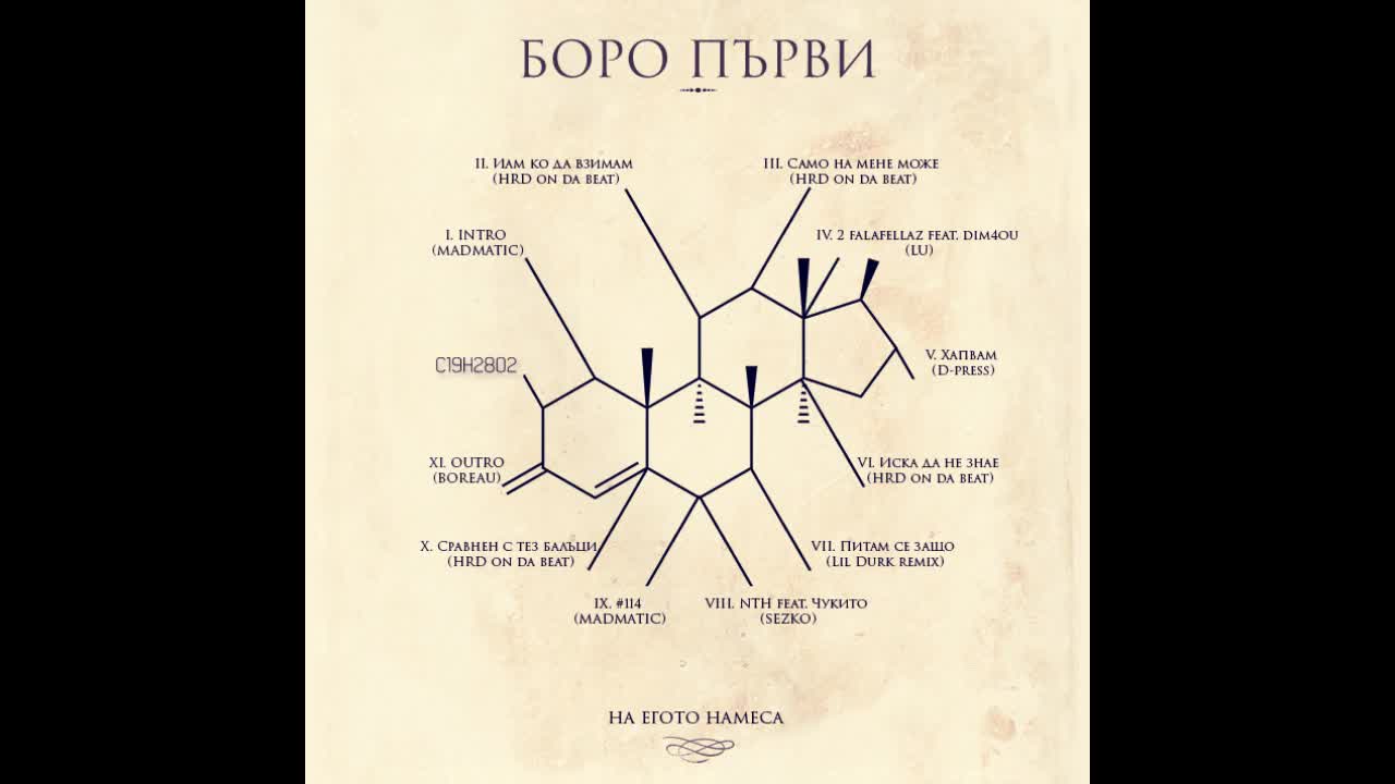 Боро Първи - Иам Ко Да Взимам