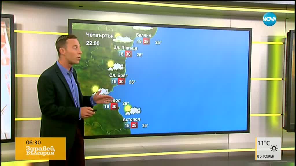 Прогноза за времето (12.07.2018 - сутрешна)
