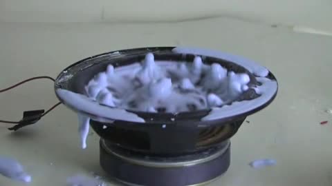 Нещо странно и невиждано до сега