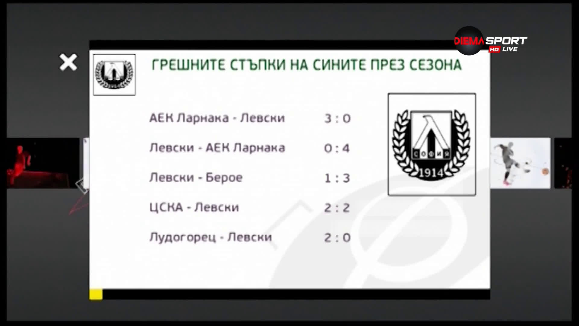 Грешните стъпки на Левски през сезона