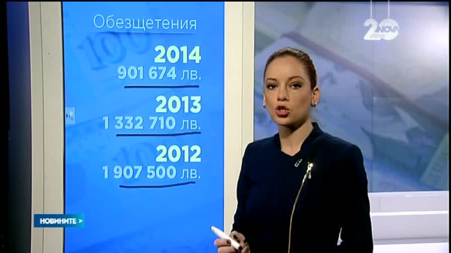 Изплатили сме близо милион лева за нарушени човешки права