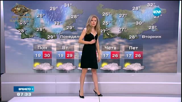 Прогноза за времето (17.08.2015 - сутрешна)