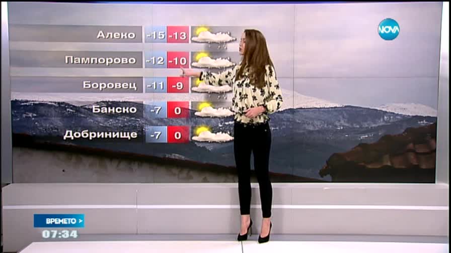 Прогноза за времето (17.02.2015 - сутрешна)