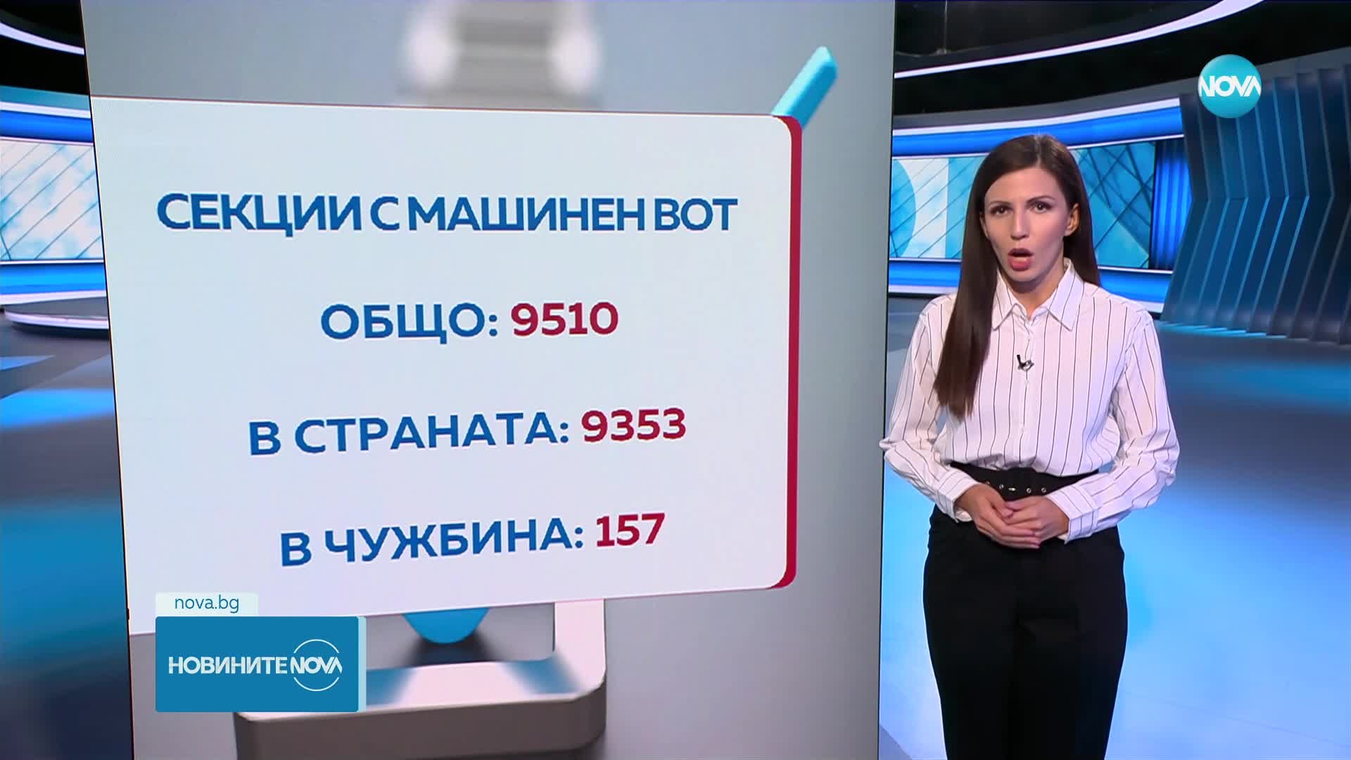 ЦИК: 4858 кандидати се борят за депутатски банки в следващия парламент