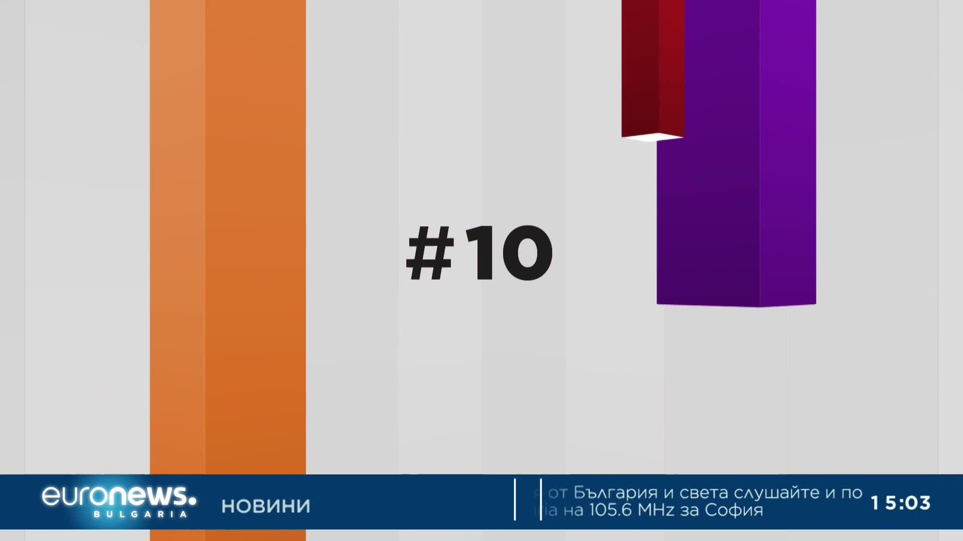Euronews Top 10: Най-слушаните песни в ефира на Radio Euronews Bulgaria за 2023г.