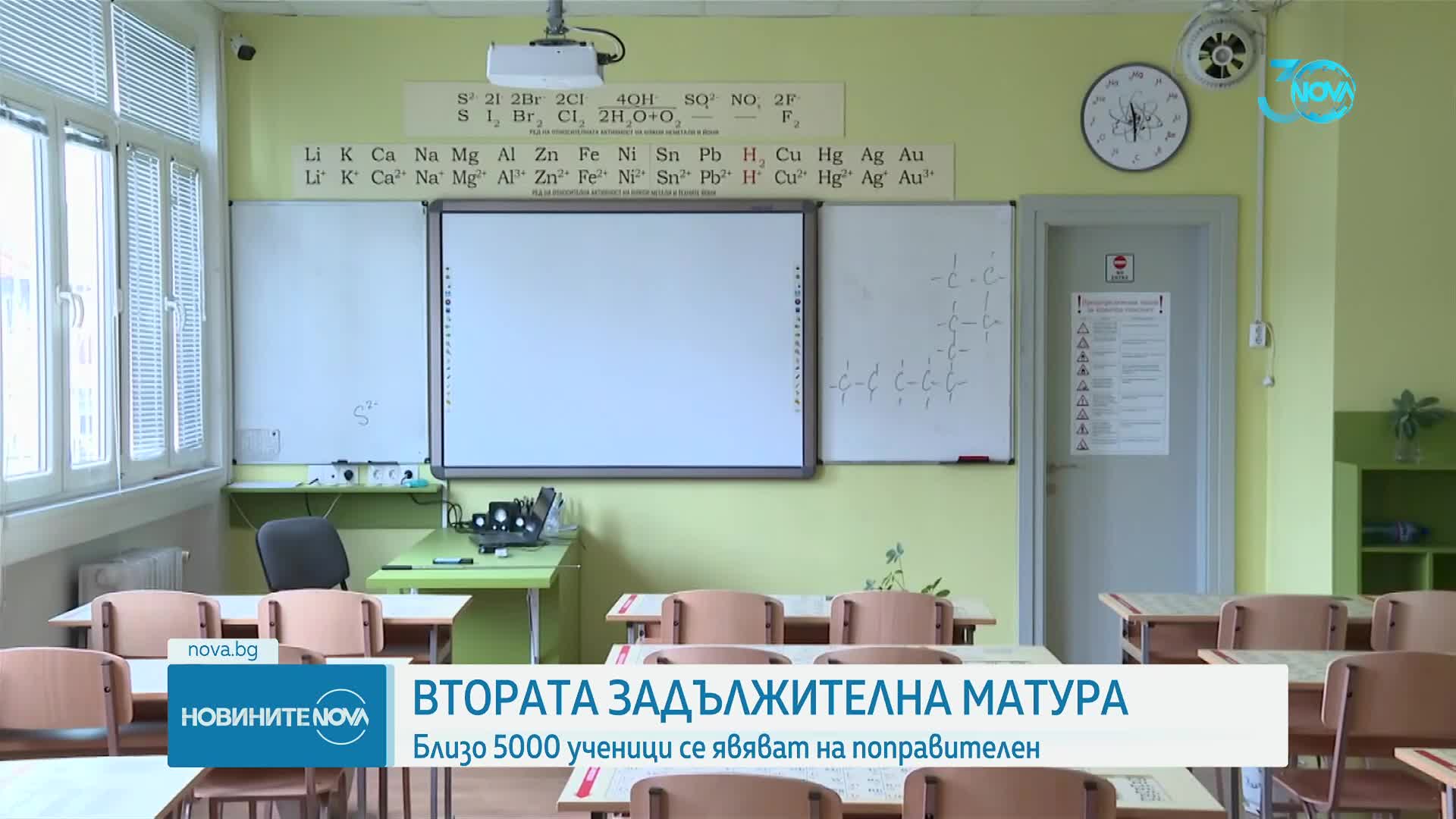 Новините на NOVA (23.08.2024 - 7.00)