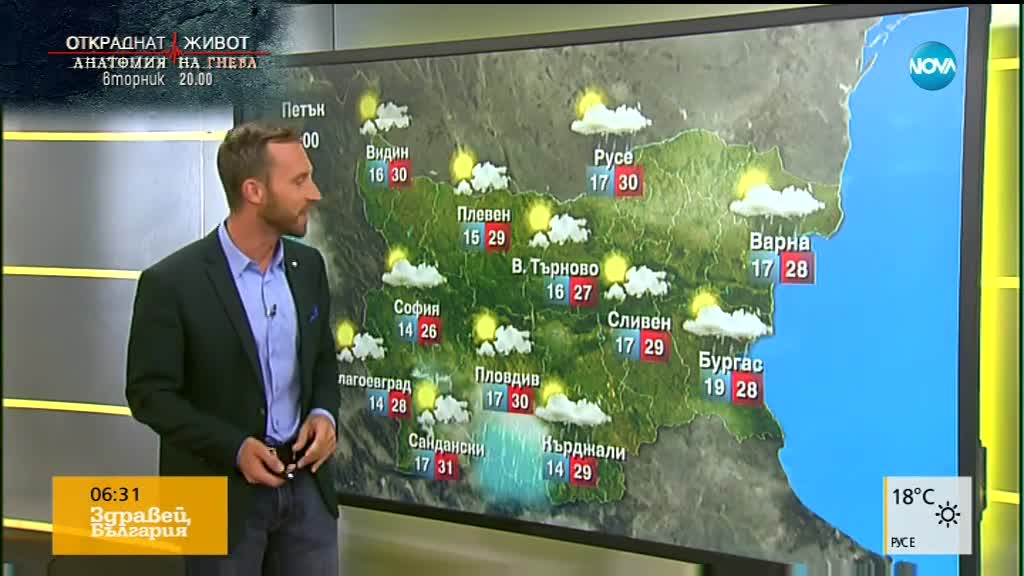 Прогноза за времето (07.09.2018 - сутрешна)