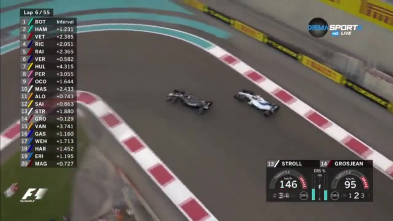 Ботас закри сезона с победа в Гран при на Абу Даби