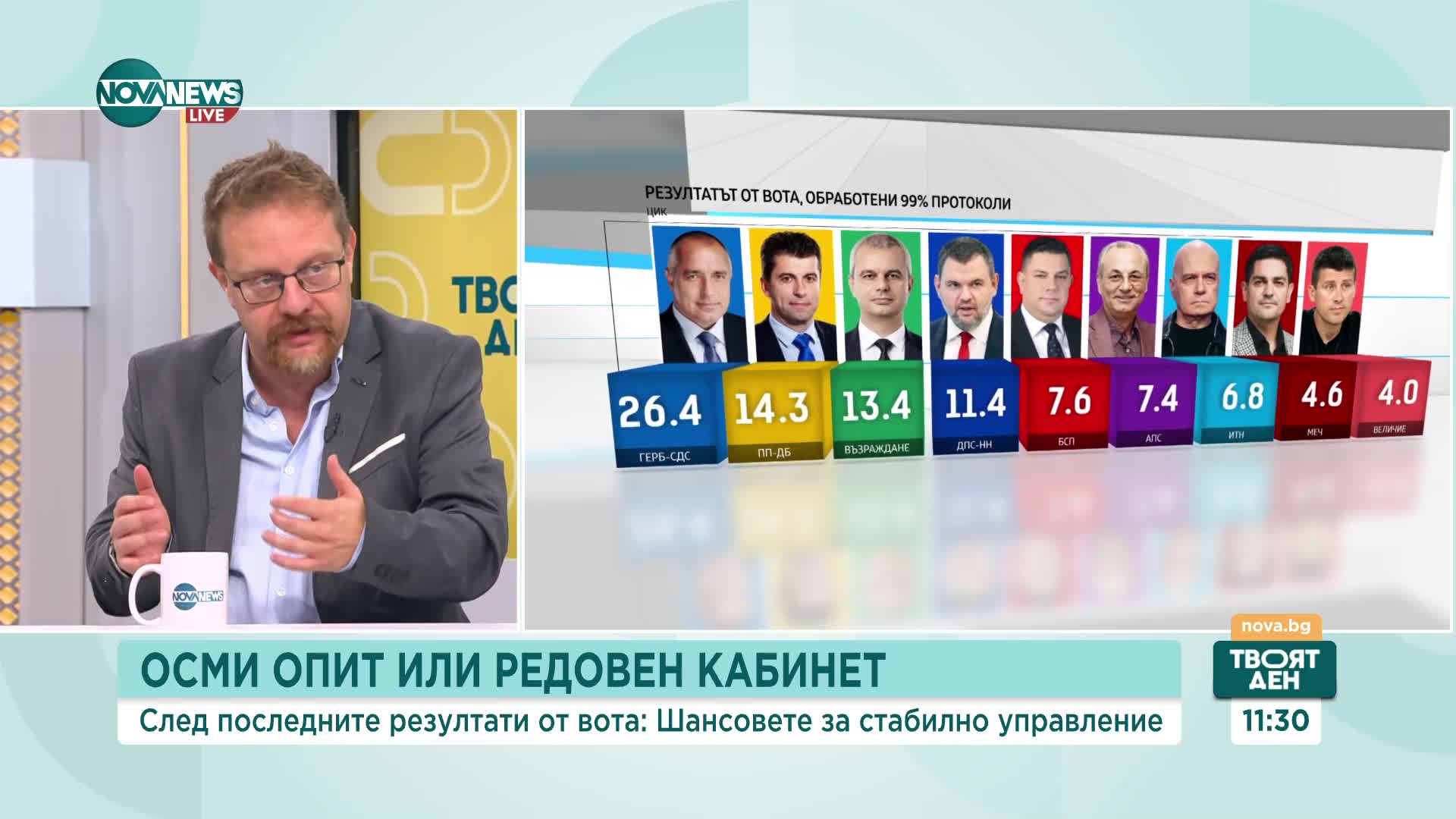 Какво показаха седмите избори за Народно събрание