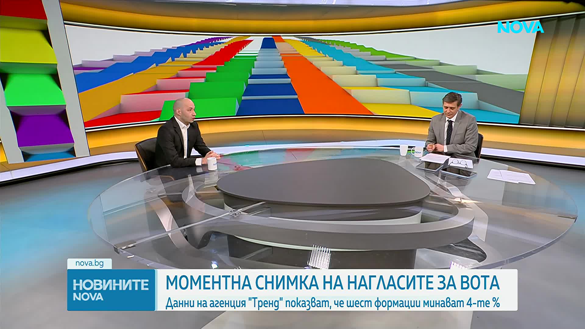 „Тренд”: Очертава се шестпартиен парламент, БСП е на ръба