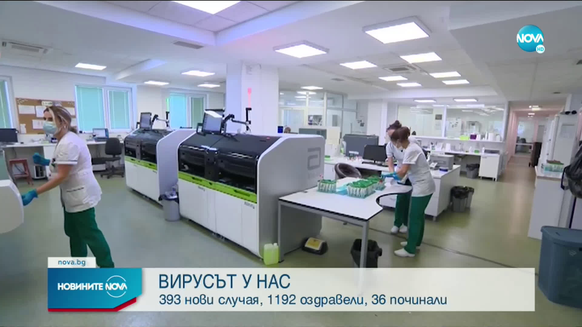 Отново нисък брой заразени с COVID-19 у нас