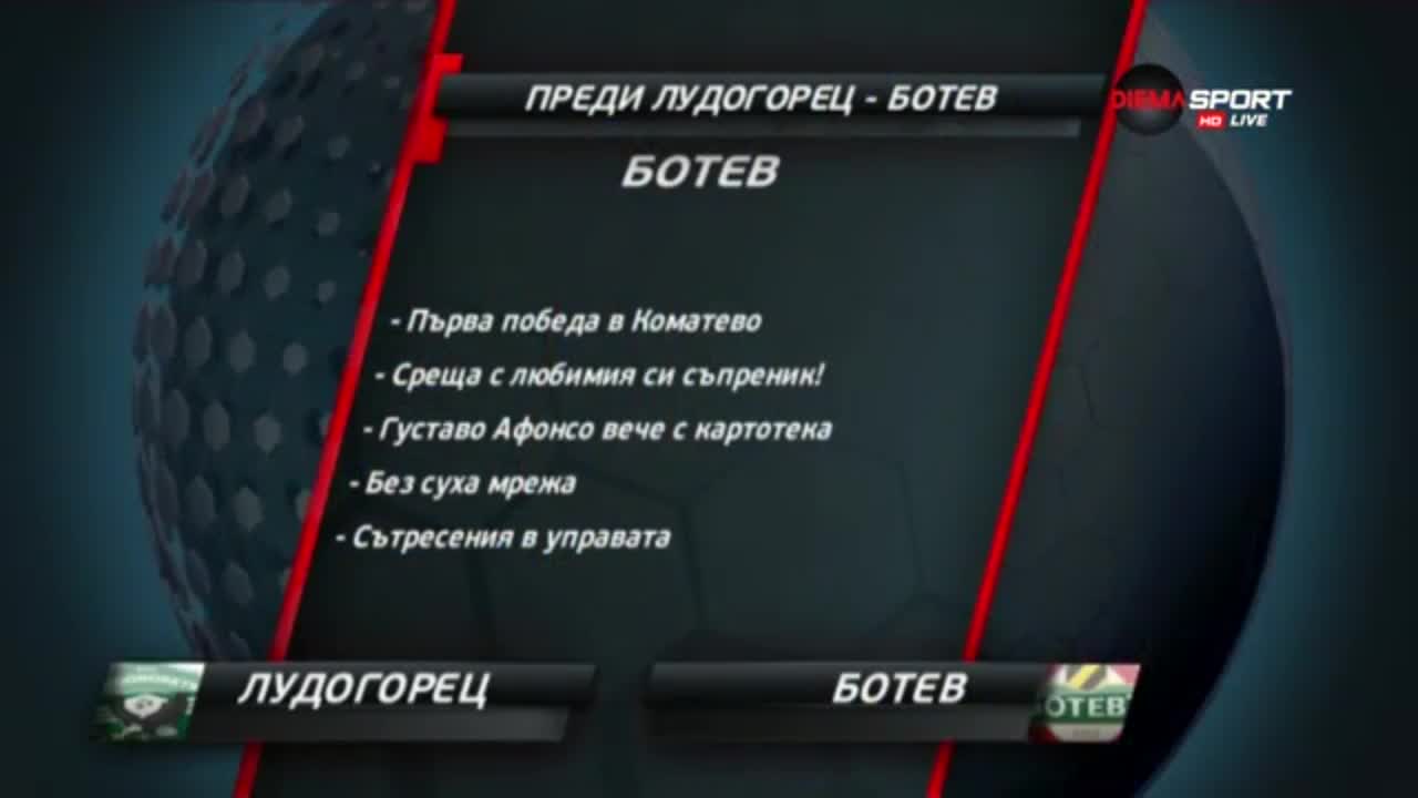 Два загубени финала ще мотивират Лудогорец срещу Ботев Пд