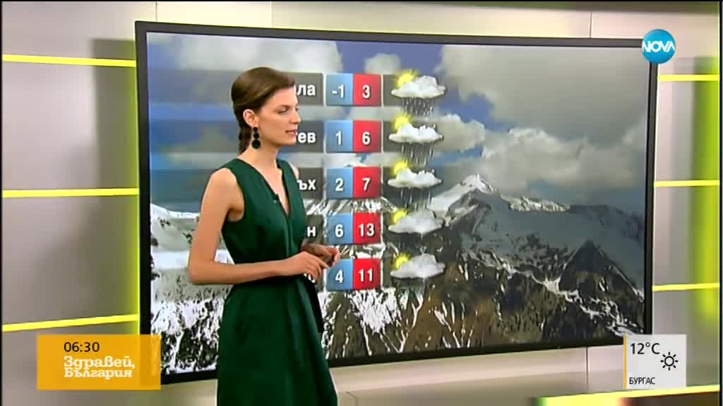Прогноза за времето (19.04.2018 - сутрешна)
