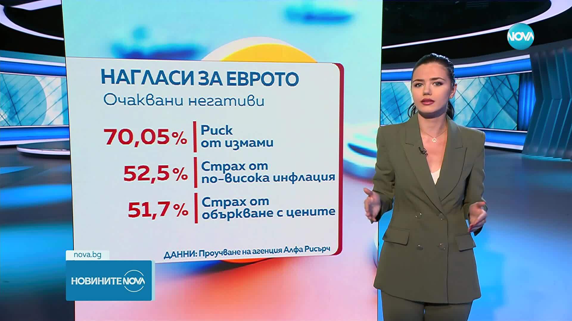 Новините на NOVA (13.08.2025 - централна емисия)
