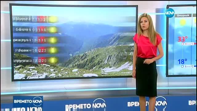 Прогноза за времето (01.08.2017 - обедна)