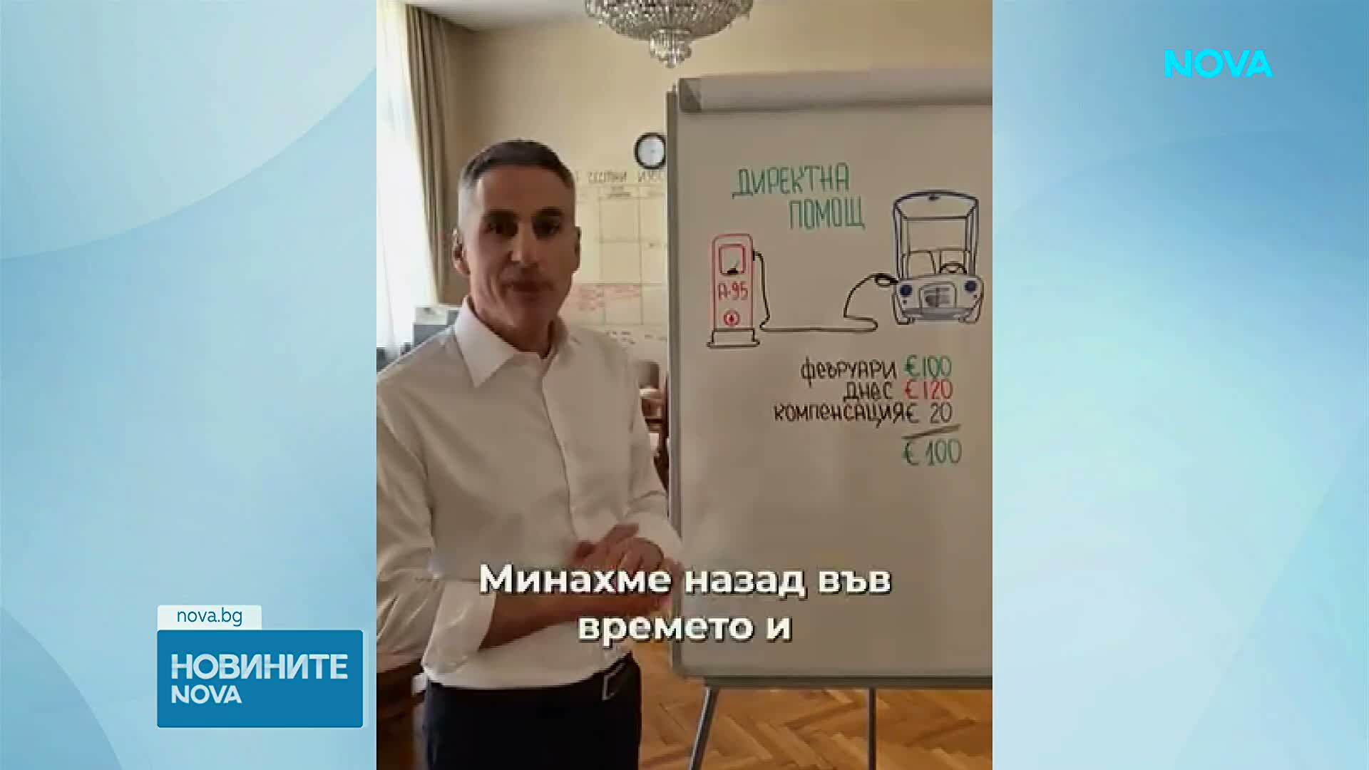 Гюров обясни как е изчислена помощта от 20 евро за горива