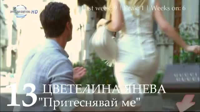 Коя песен според вас е xит №1 ?