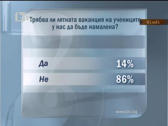 Трябва ли лятната ваканция на учениците да се намали? 