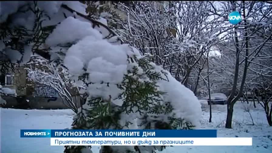 Какво време ни очаква през празничните дни?