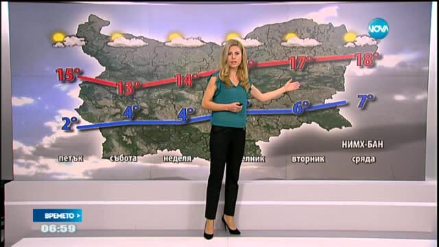 Прогноза за времето (06.11.2015 - сутрешна)