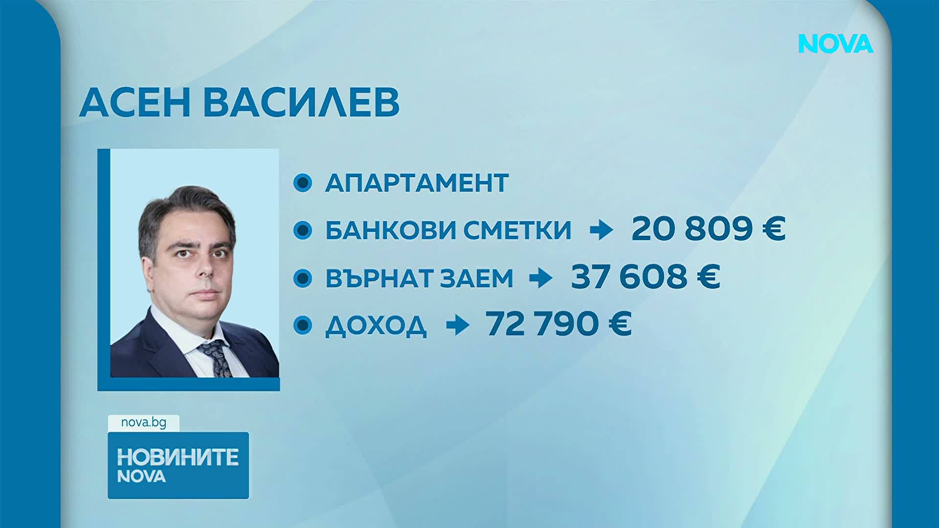 Какво са посочили политиците в годишните си декларации към Сметната палата