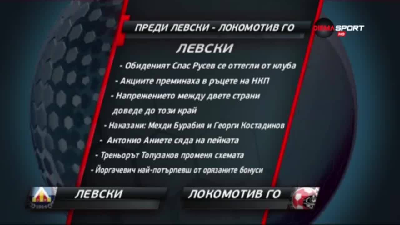 Преди Левски - Локомотив ГО