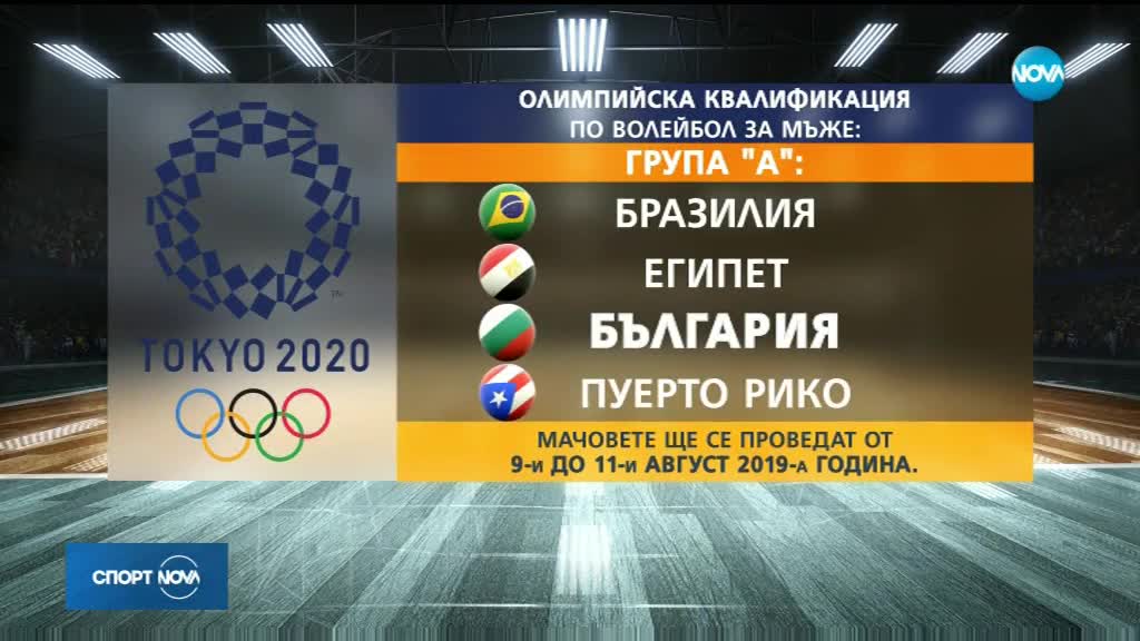 Спортни новини (08.01.2019 - късна)