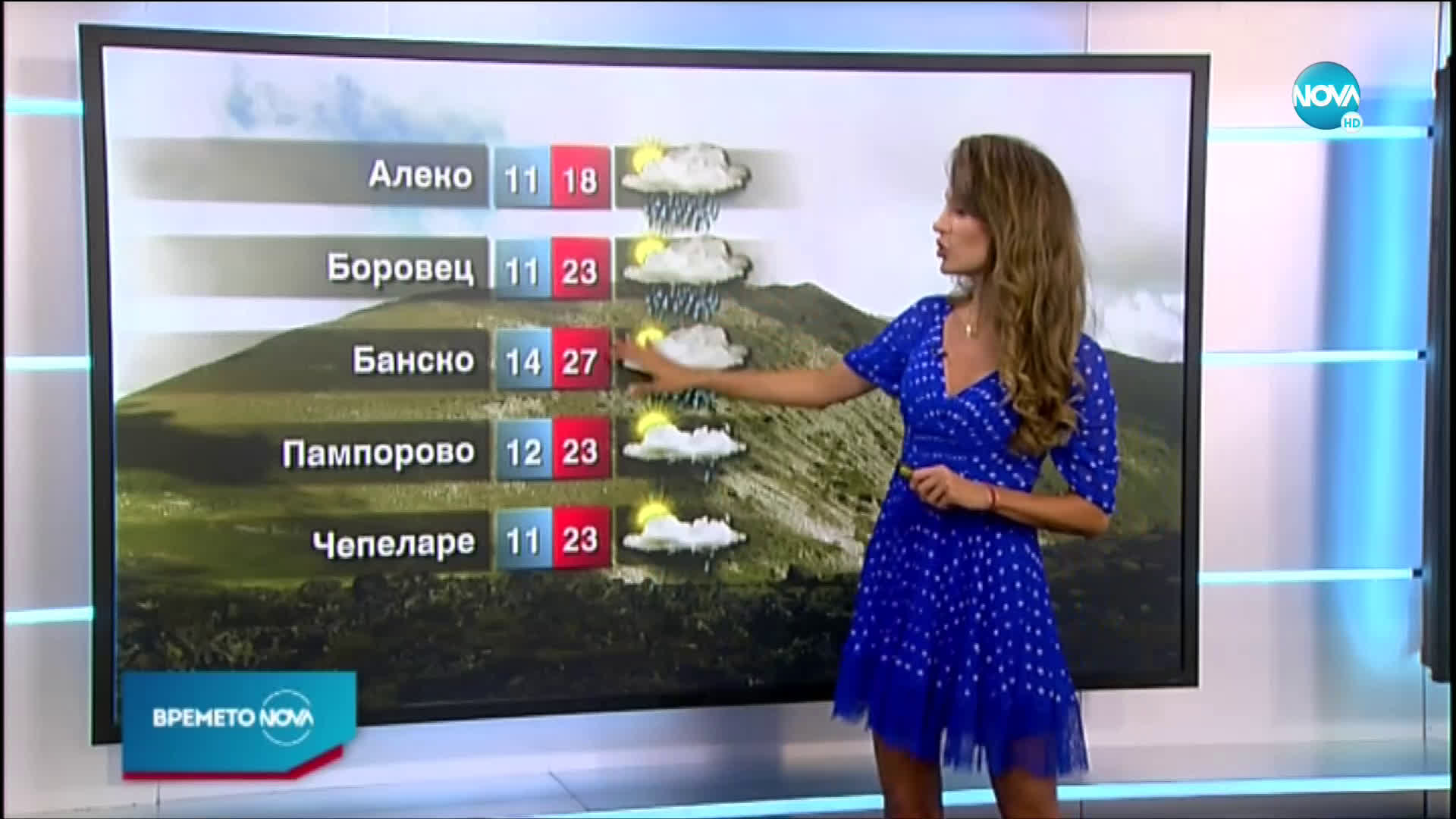 Прогноза за времето (23.07.2020 - централна емисия)