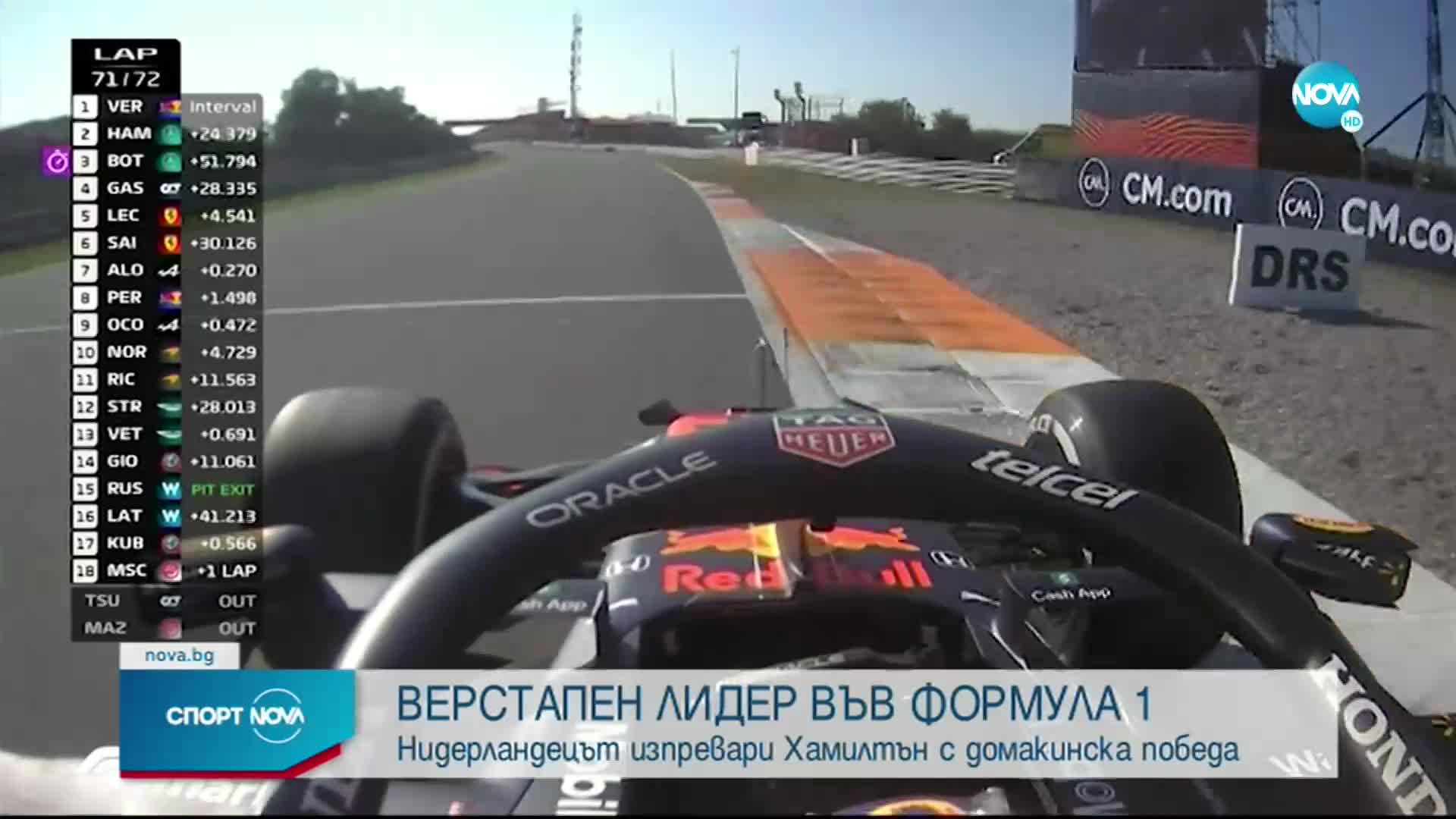 Спортни новини (05.09.2021 - централна емисия)