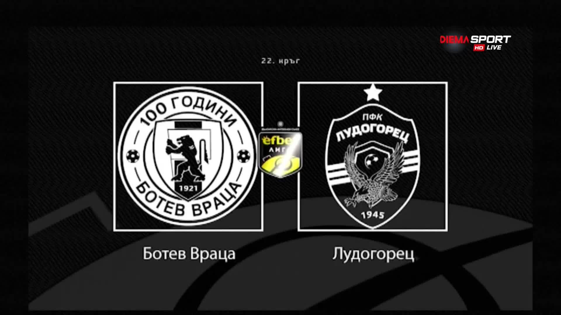 Новините преди Ботев Вр - Лудогорец