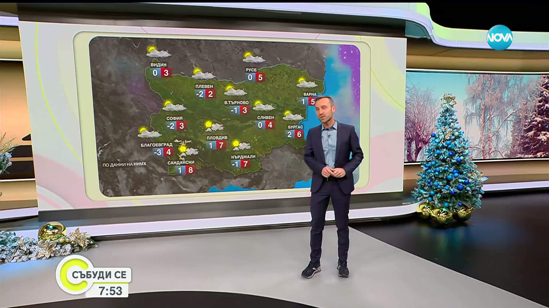 Прогноза за времето (28.12.2025 - сутрешна)