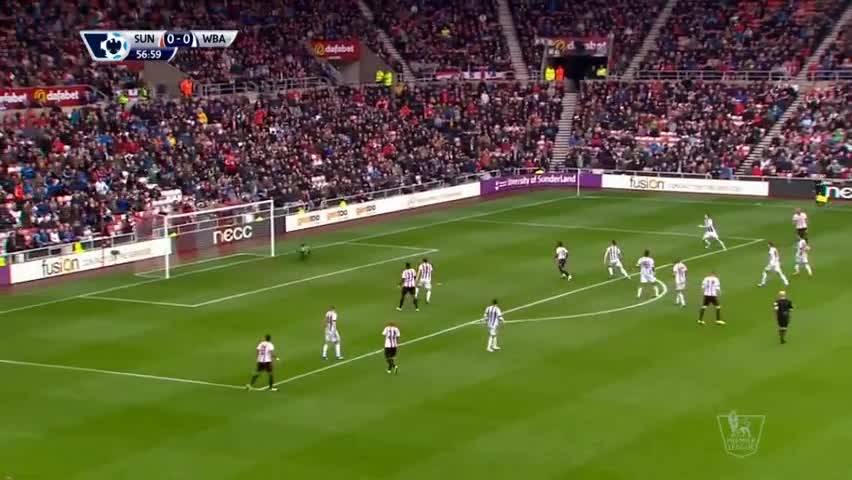 ВИДЕО: Съндърланд - Уест Бромич 0:0