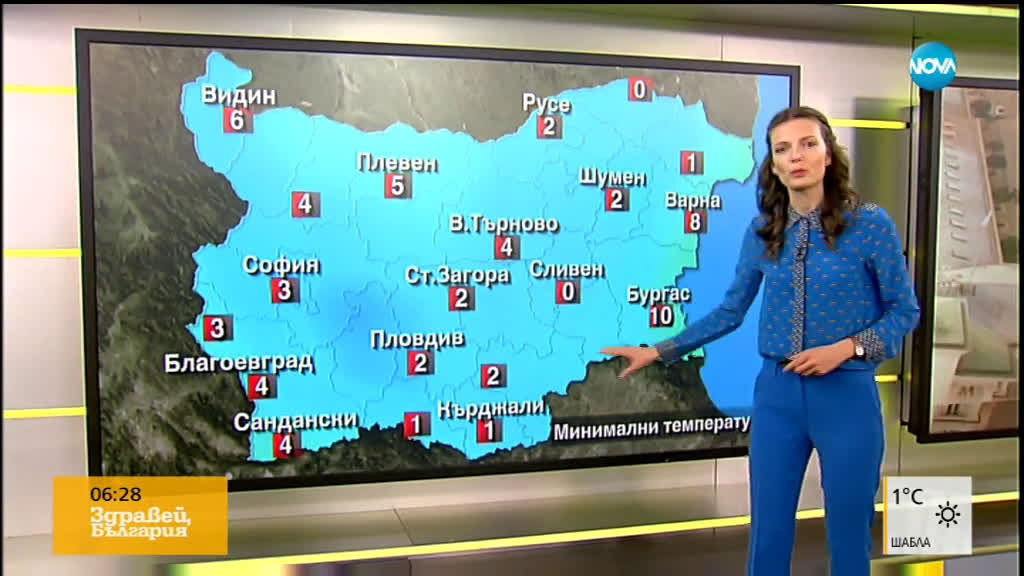 Прогноза за времето (03.04.19 - сутрешна)