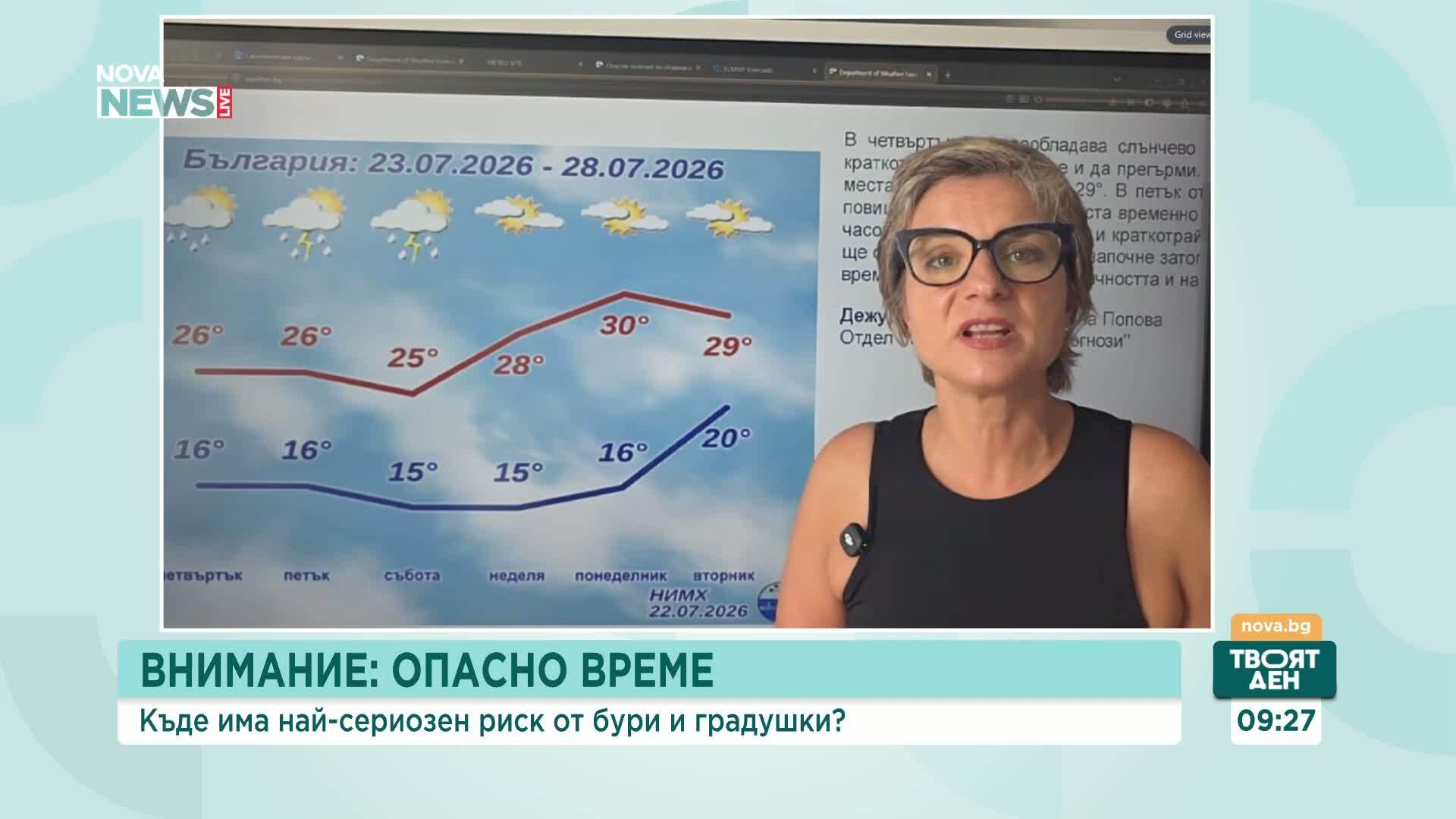 Жълт и оранжев код за бури, градушки и риск от наводнения