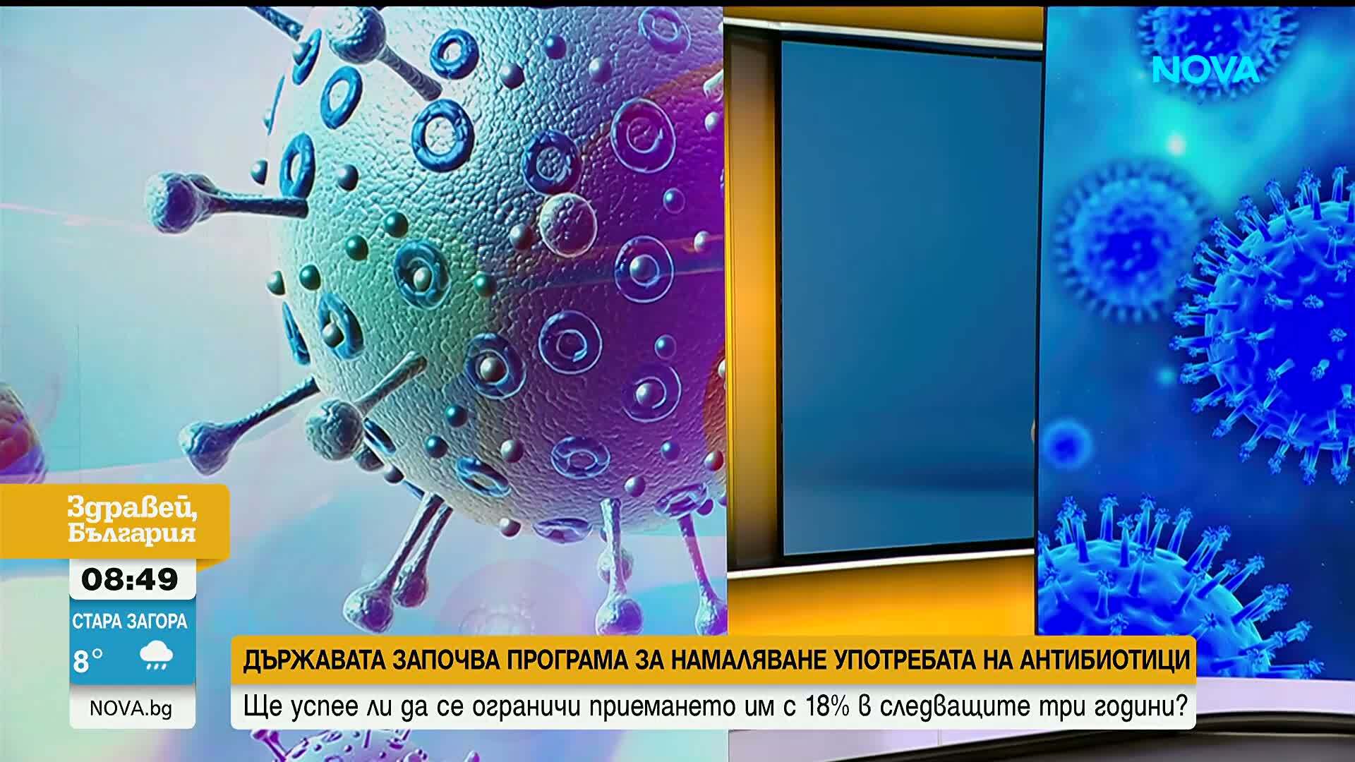 Започва програма за намаляване на употребата на антибиотици