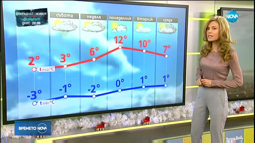 Прогноза за времето (22.12.2017 - сутрешна)