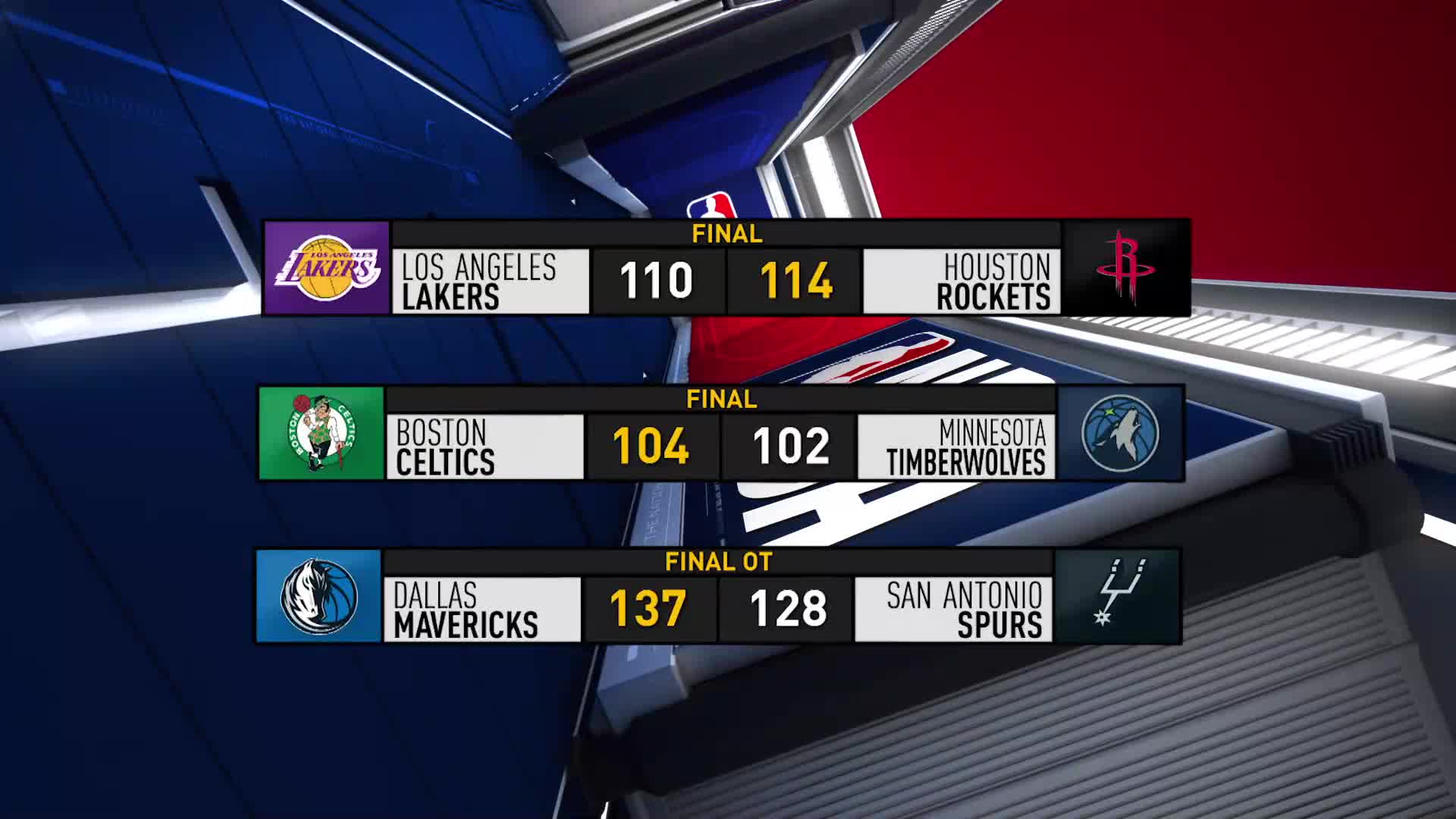 Най-важното от мачовете в НБА през изминалата нощ (16.03)