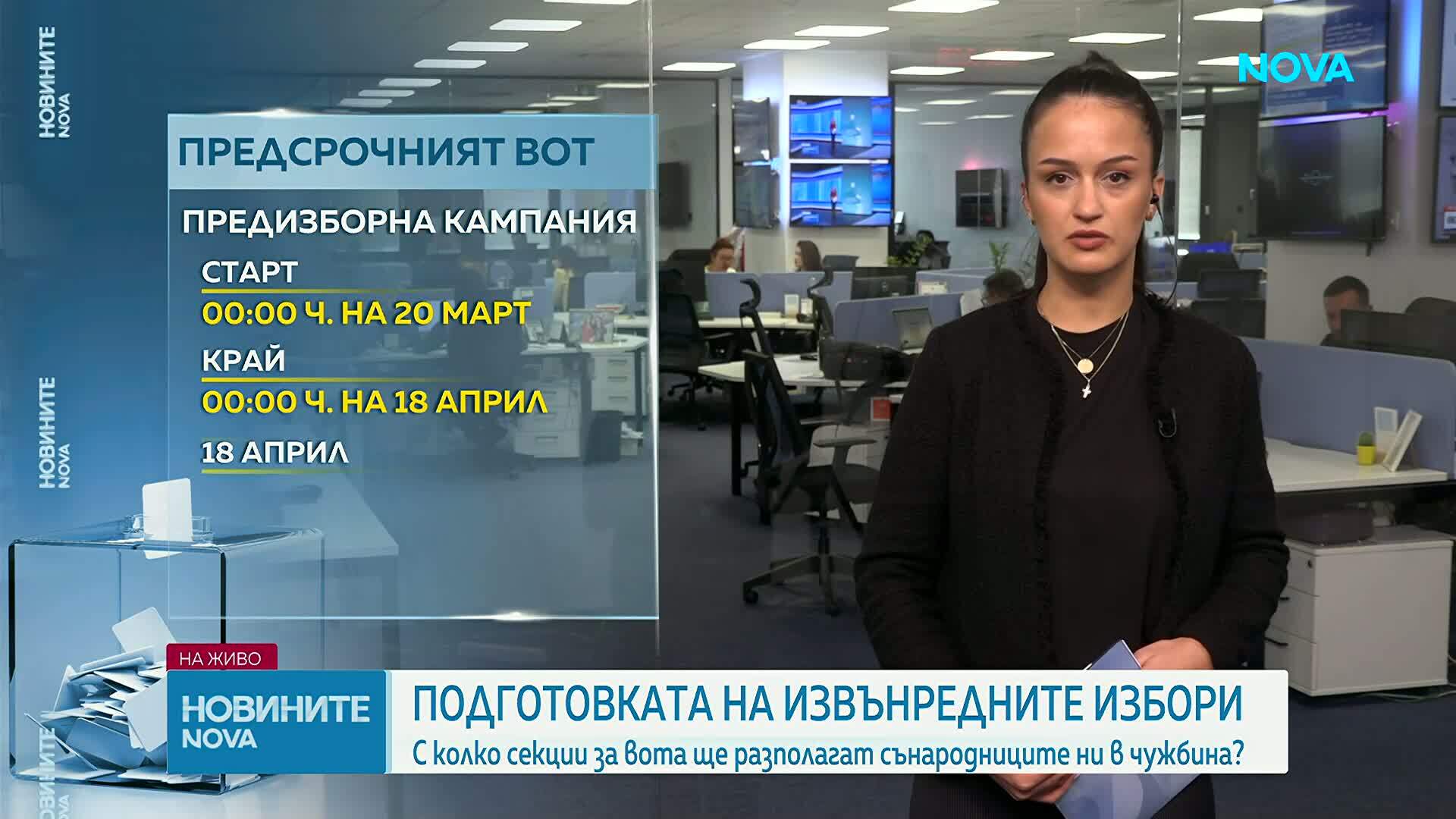 Подготовка за предсрочните избори и ветото върху изборния кодекс