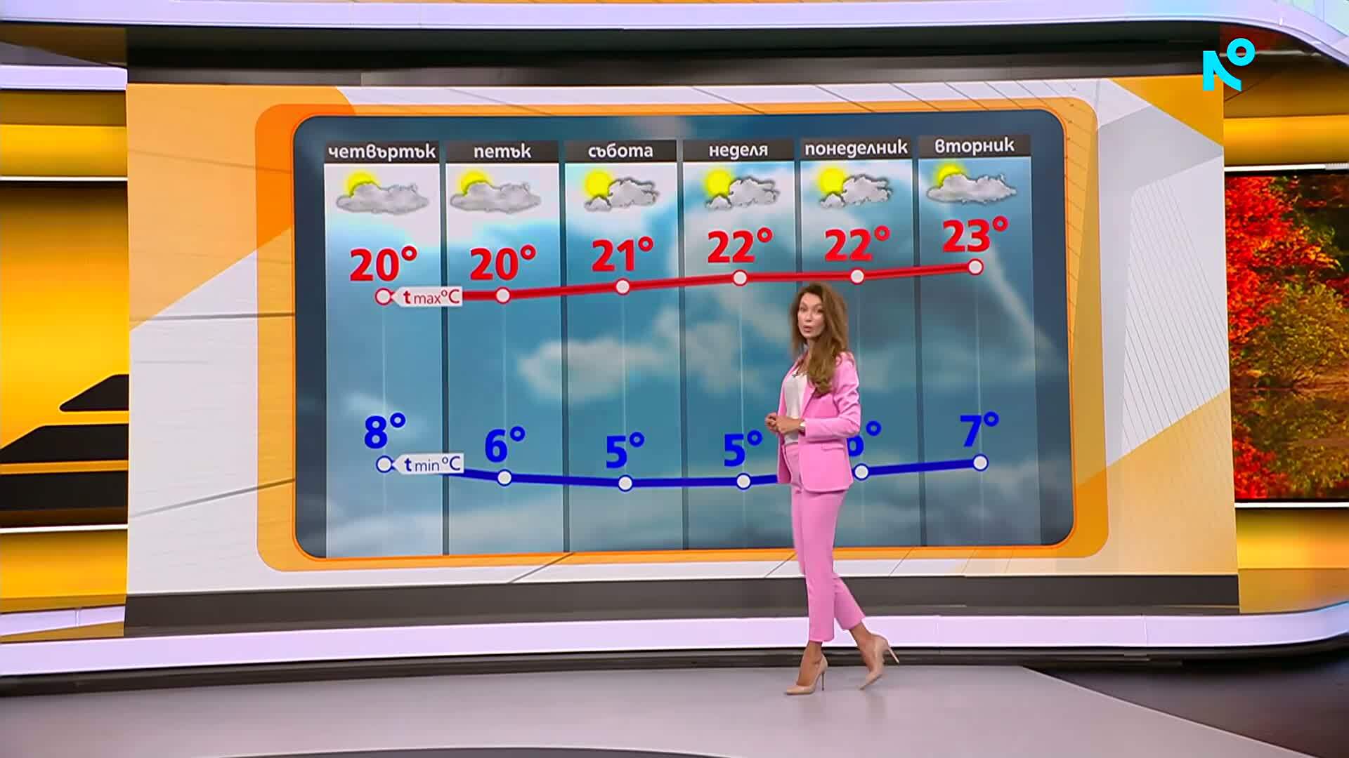 Прогноза за времето (30.09.2026 - сутрешна)