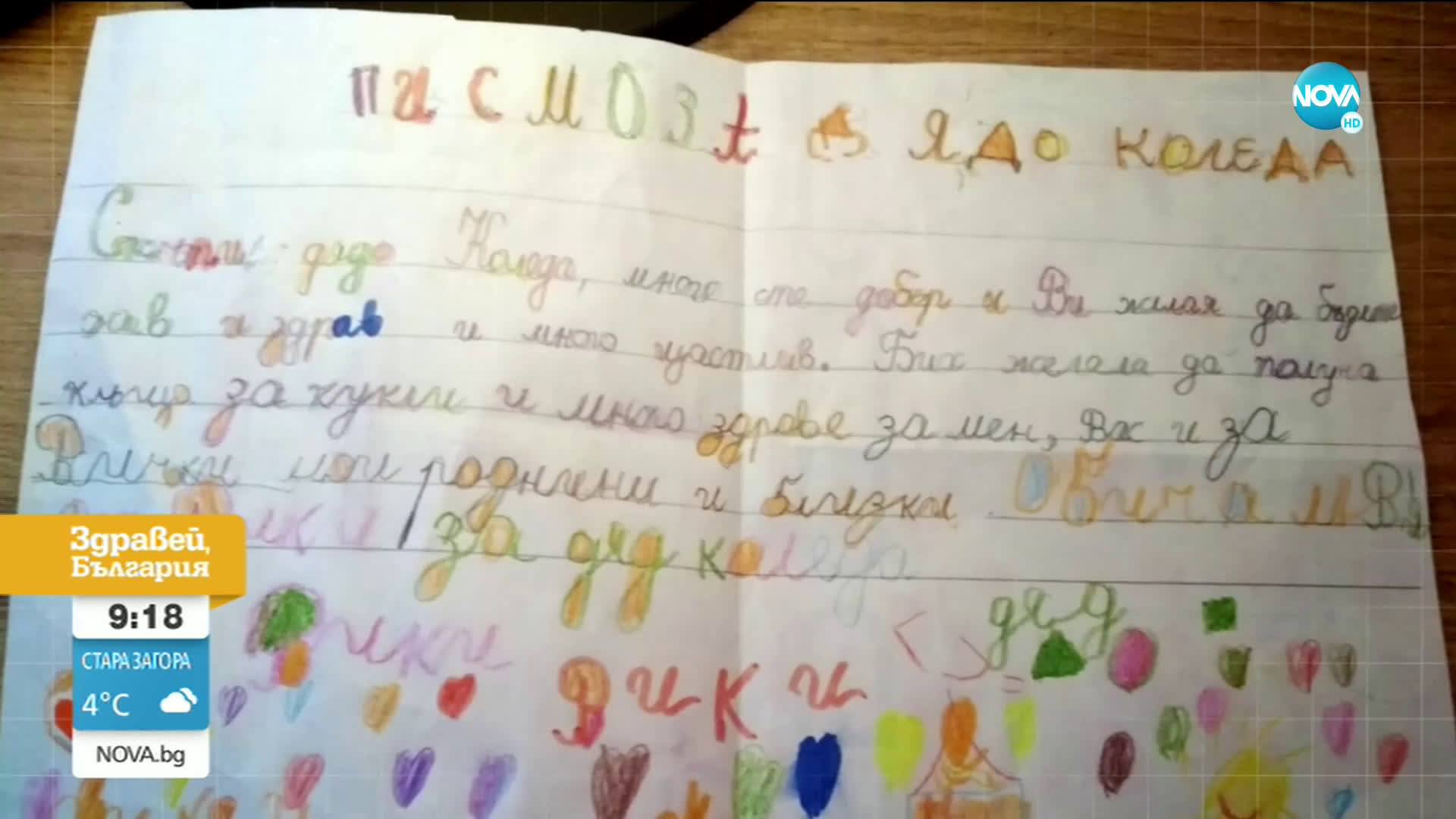Нова доза желания и писма до Дядо Коледа с копие до NOVA