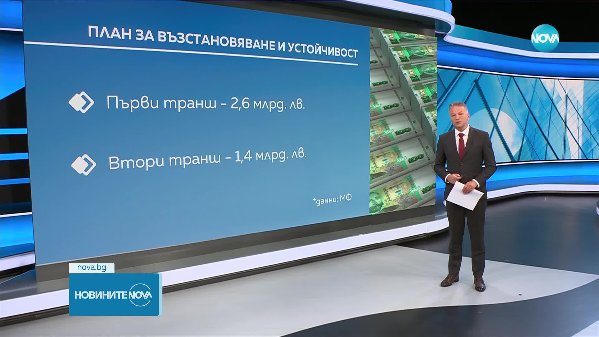 Парите по Плана за възстановяване и устойчивост: Колко средства може да изгубим?