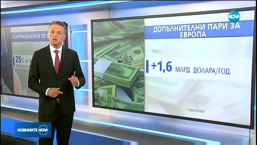МИТО ЗА МИТО: ЕС се заканва: 25% мито върху фъстъченото масло, уискито и дънките