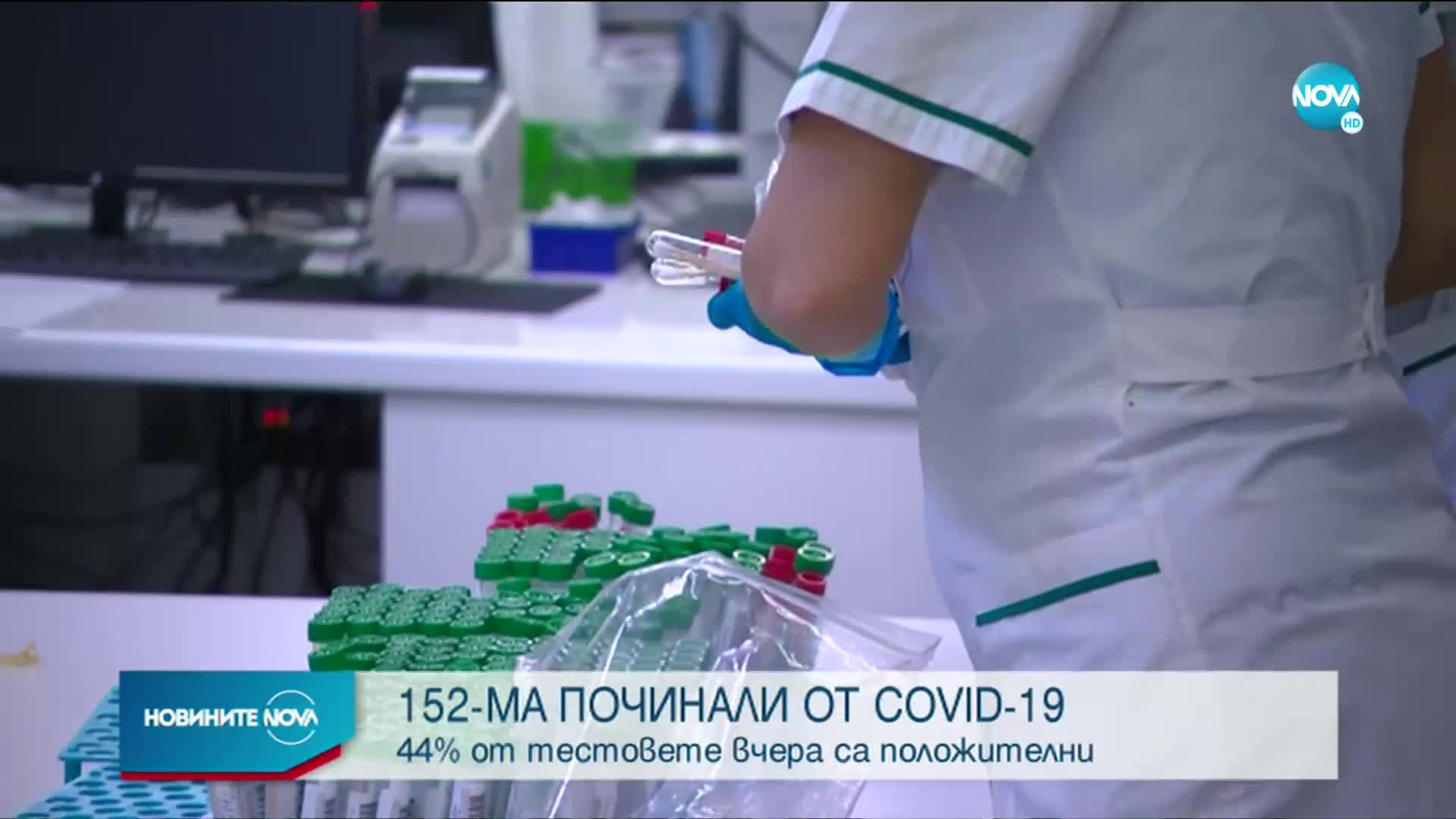 152 починали с COVID-19, 44% от PCR тестовете - положителни