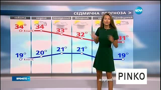 Прогноза за времето (23.07.2016 - обедна)