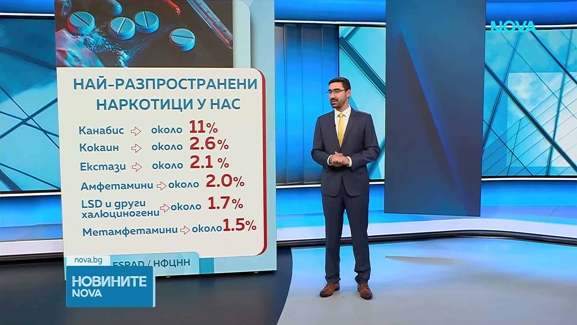 Новините на NOVA | Централна емисия | 25 май 2026
